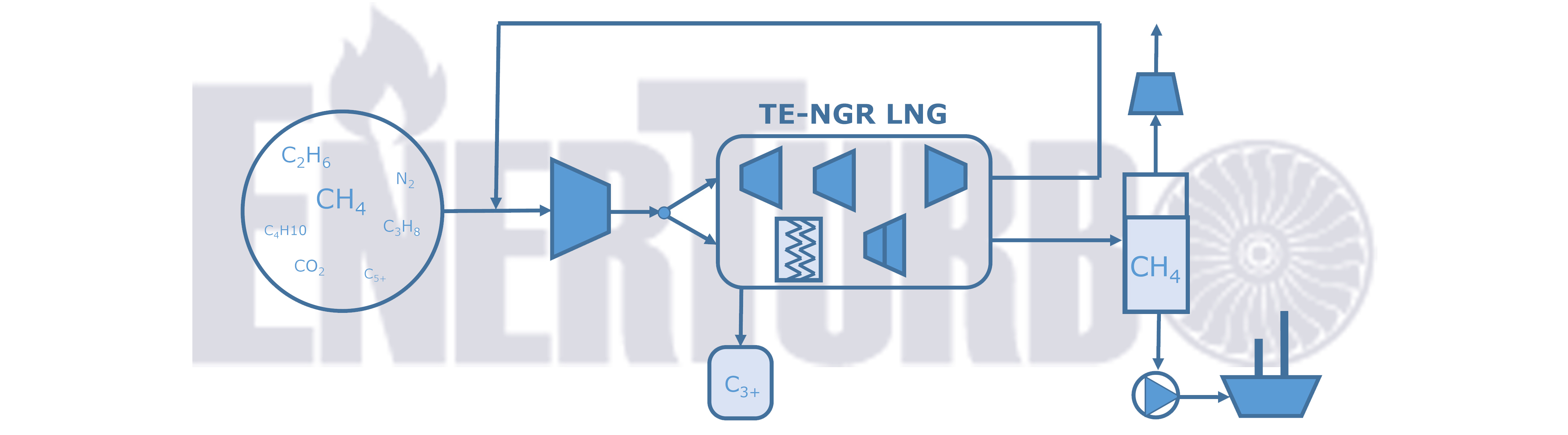 TE-NGR-Schematic